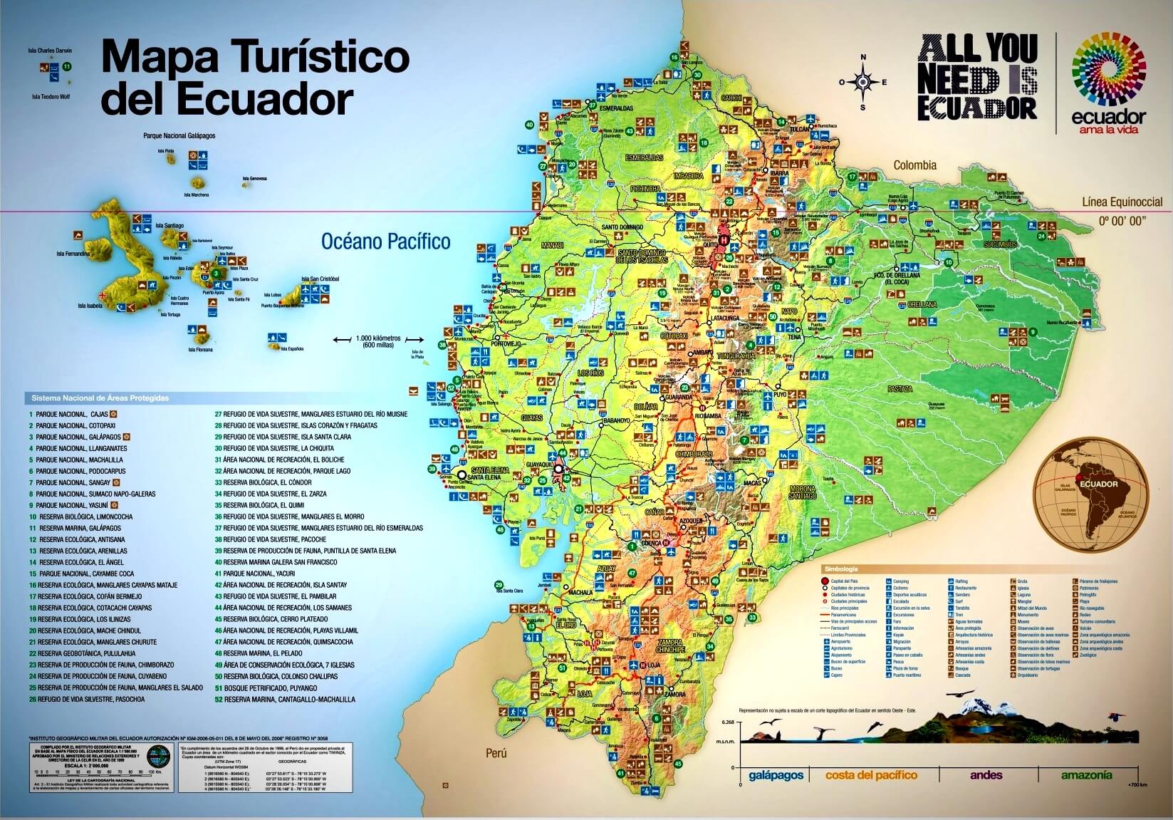 ecuador tourism map